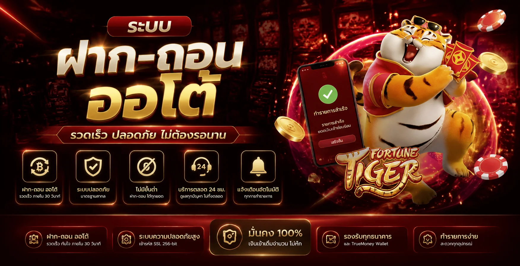 หวยออนไลน์ HENG666 แทงหวยครบทุกประเภท จ่ายเต็มอัตราสูง